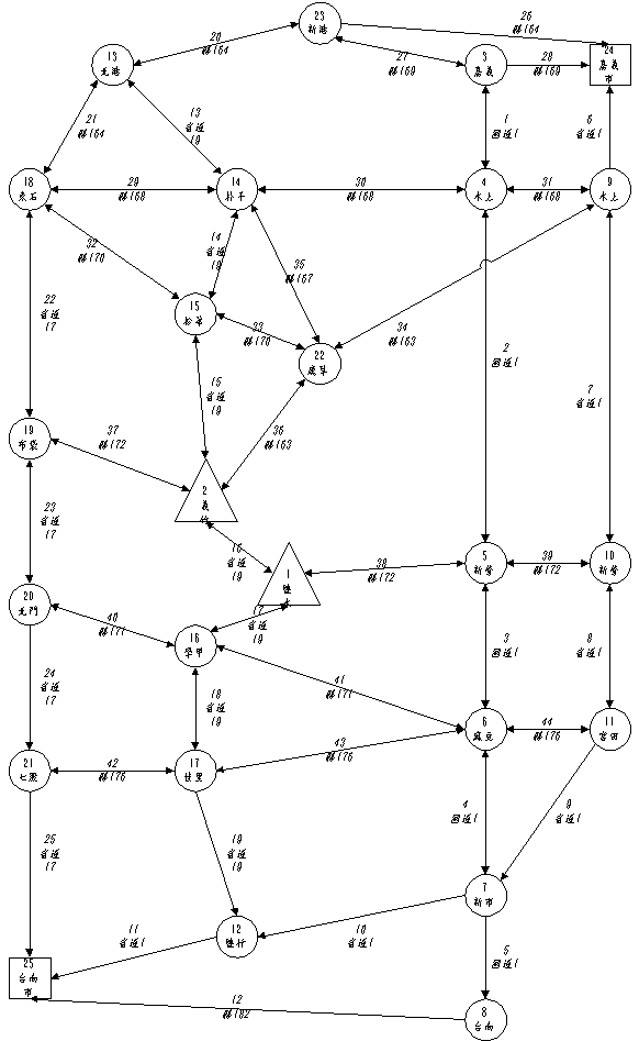 oVq(fig001.wmf)